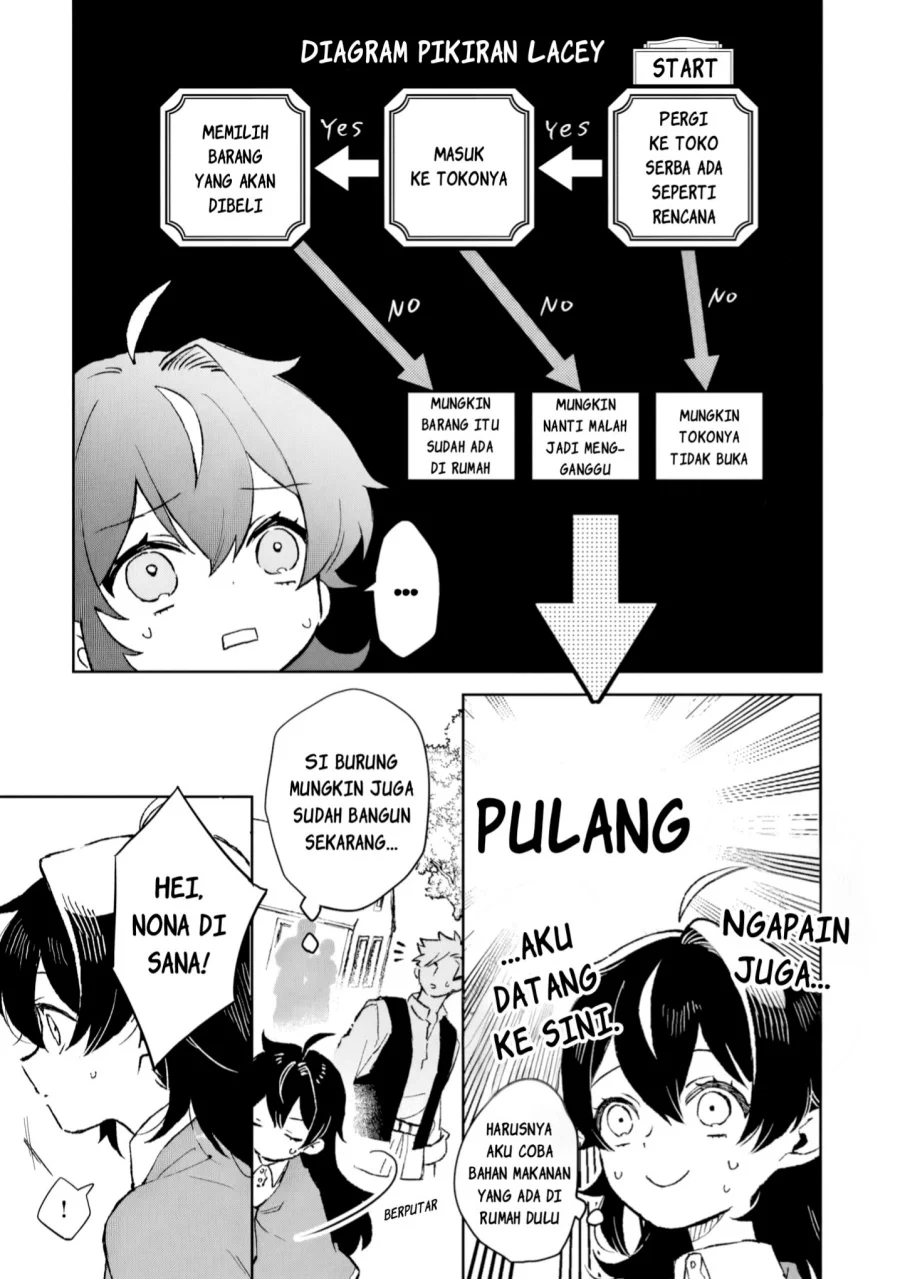 Akatsuki no Majo Reishi wa Jiyu ni Ikitai Mao Tobatsu o Oeta Node, Nonbiri o Mise o Hirakimasu Chapter 9 Gambar 6