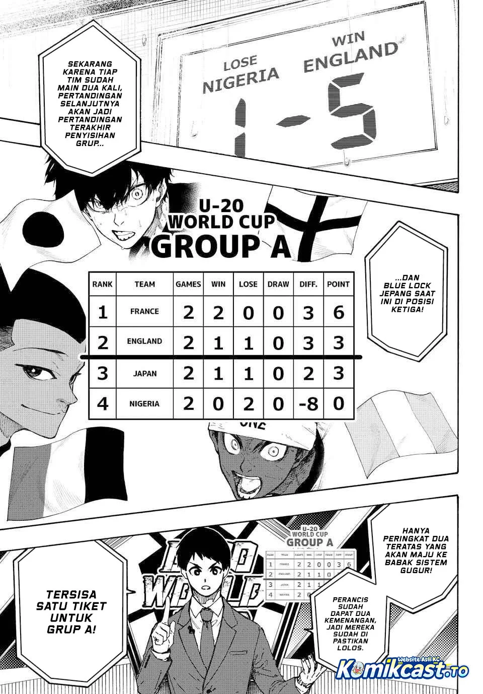 Blue Lock Chapter 351 Gambar 4