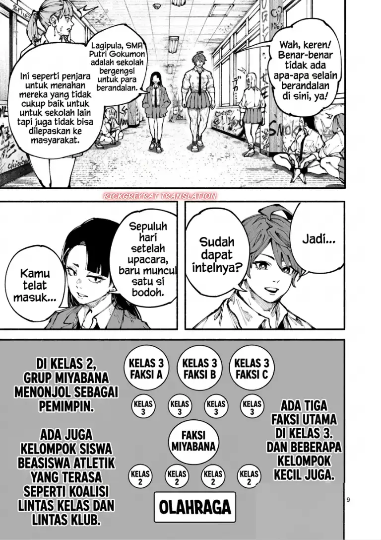 Blue Ursus Chapter 1 Gambar 9
