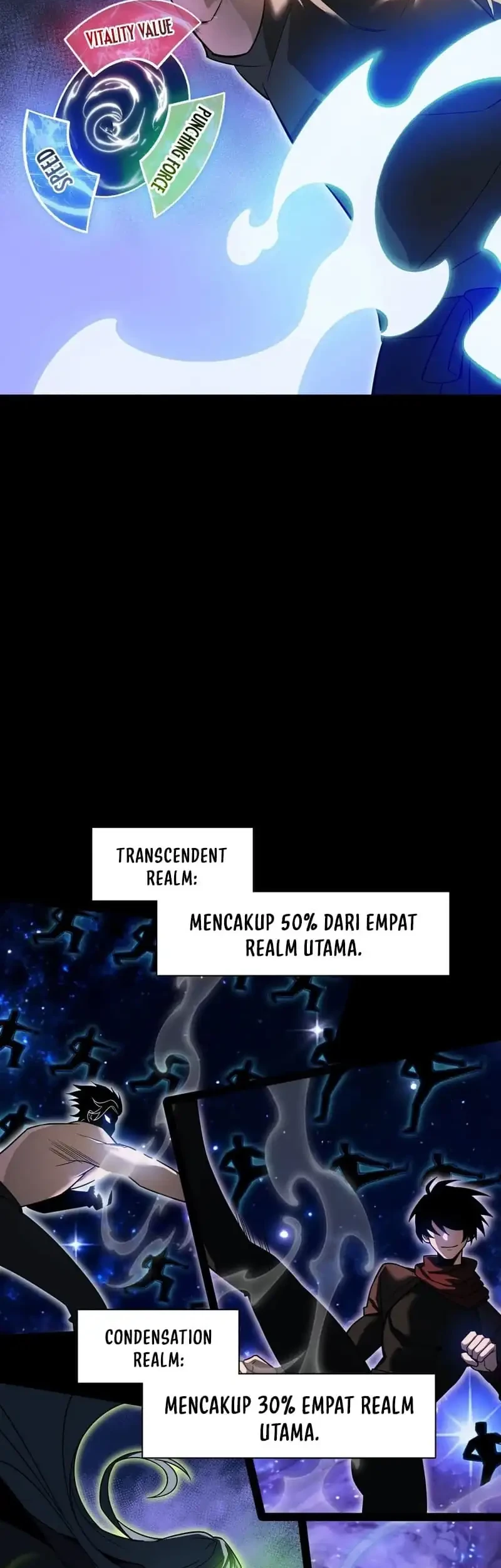 Dream Cycle Reincarnation: I Became the Supreme Martial God Chapter 1 Gambar 15
