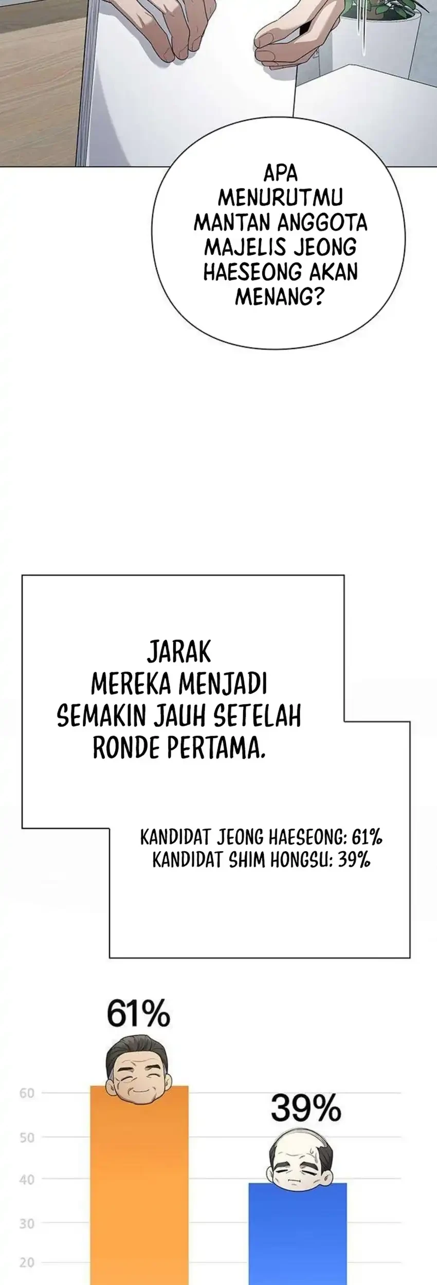Foresighting Politician The Politician Who Can See the Future Chapter 28 Gambar 13