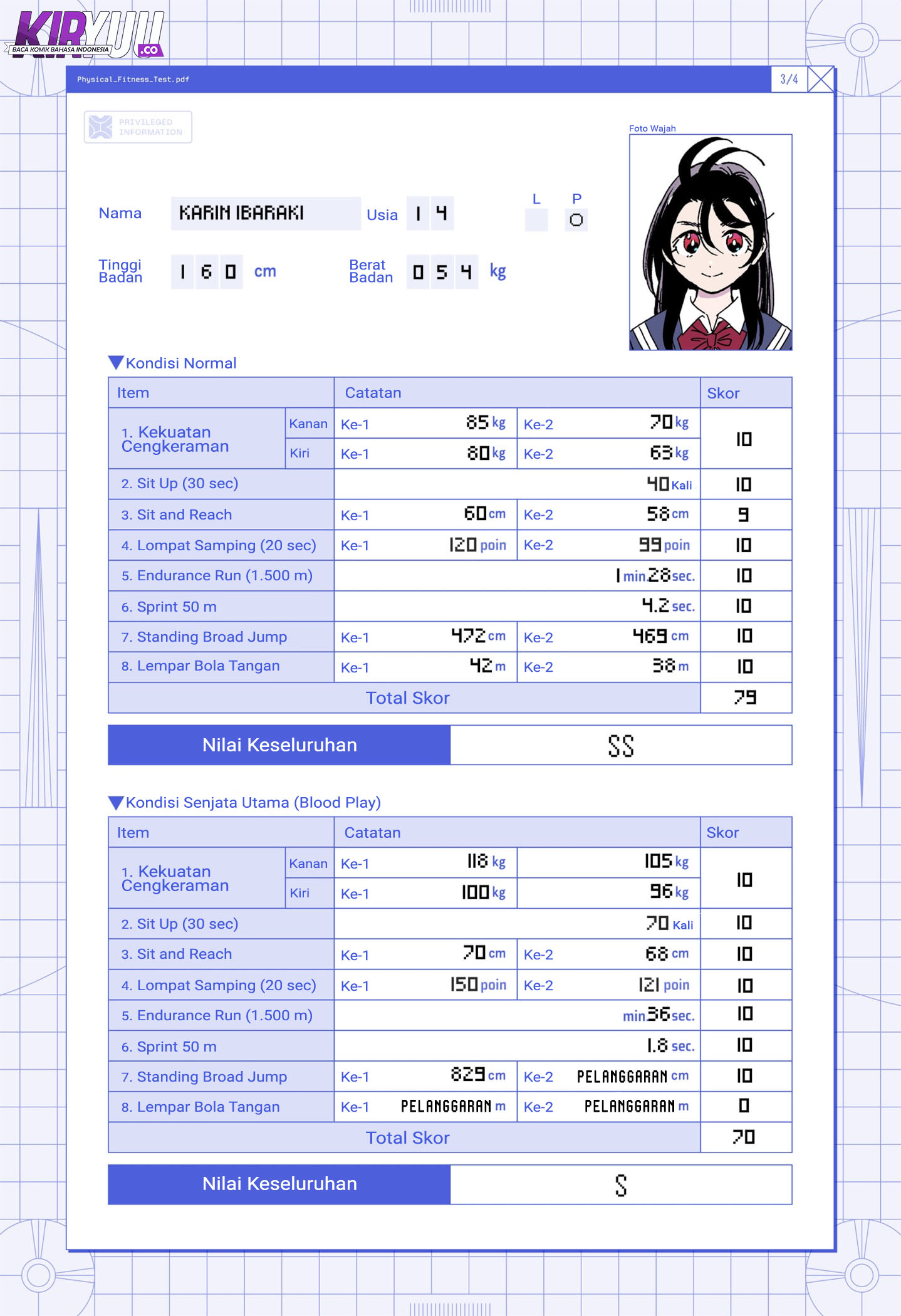 Ghost Fixers Chapter 42.5 halaman 4