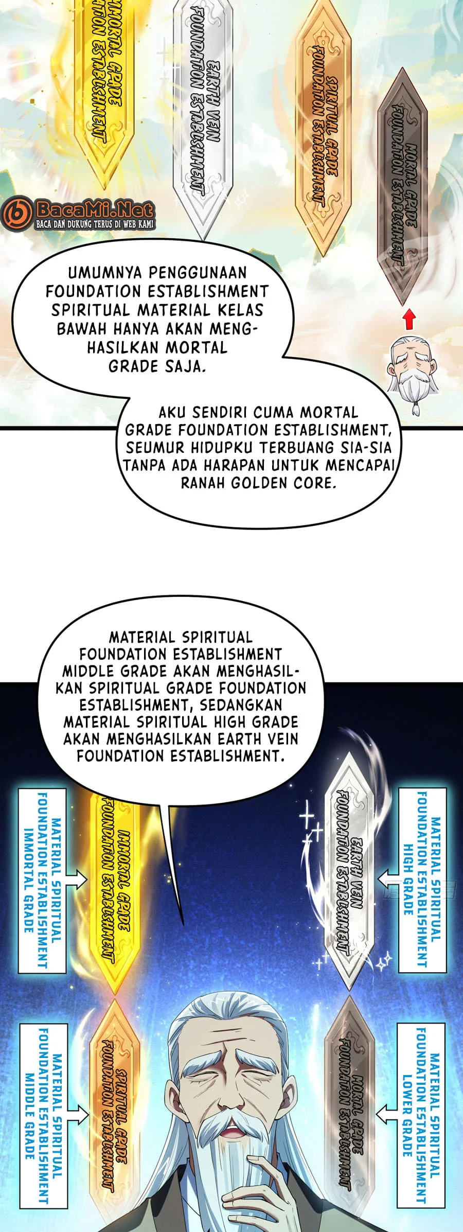 Golden Core Is a Star You Call This Cultivating Immortality Chapter 9 Gambar 6