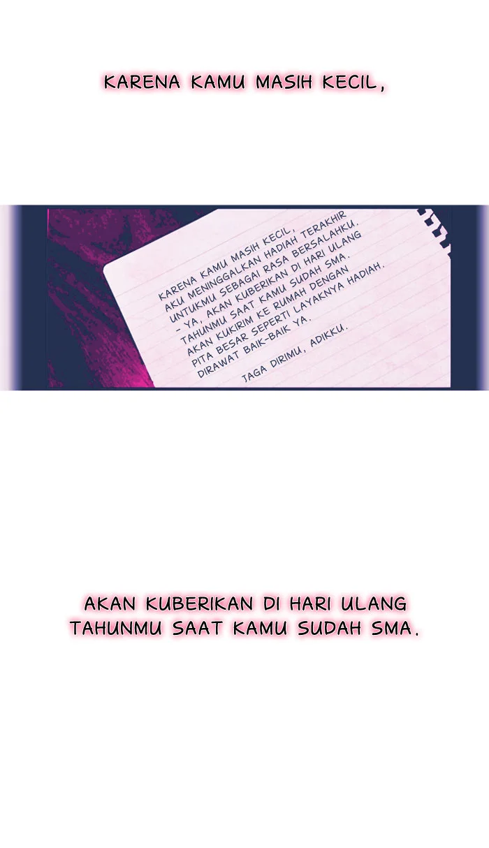 Nano List Chapter 1 Gambar 20