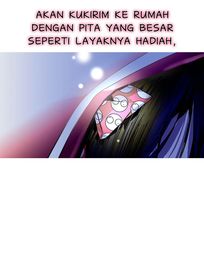 Nano List Chapter 1 Gambar 21