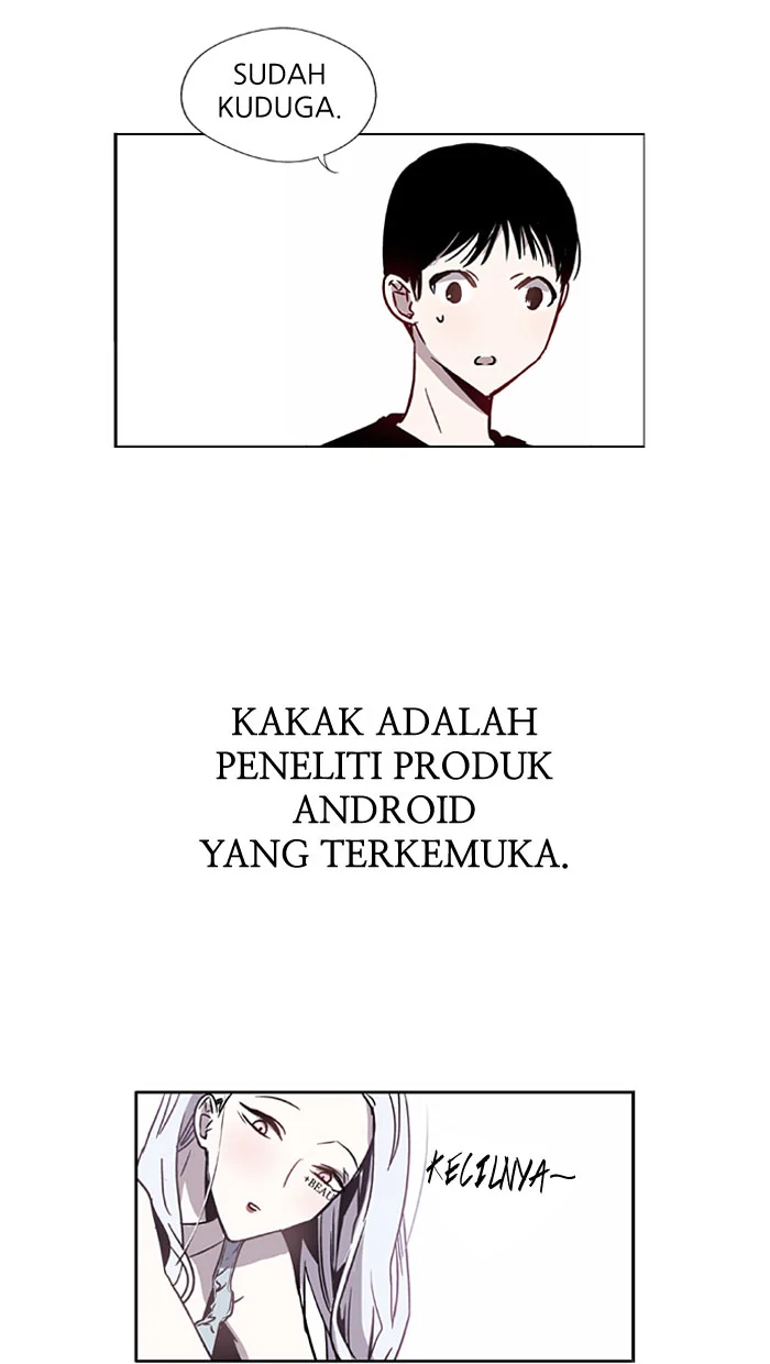 Nano List Chapter 2 Gambar 15