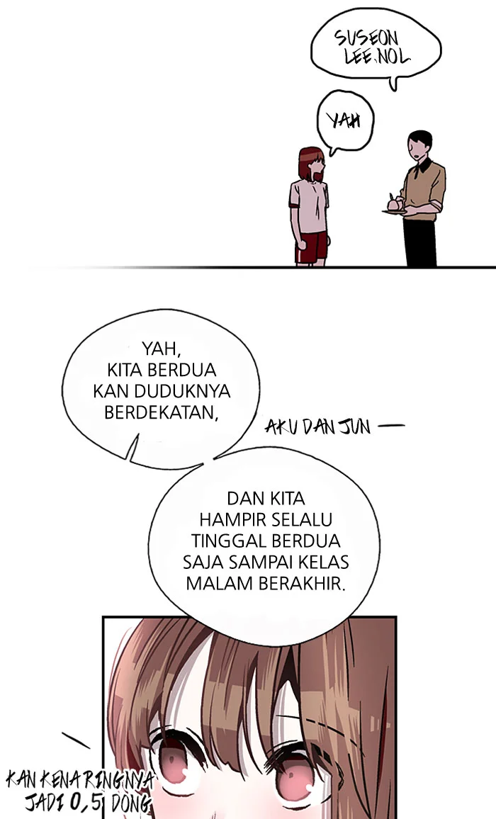 Nano List Chapter 6 Gambar 14
