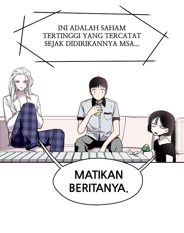 Nano List Chapter 9 Gambar 12