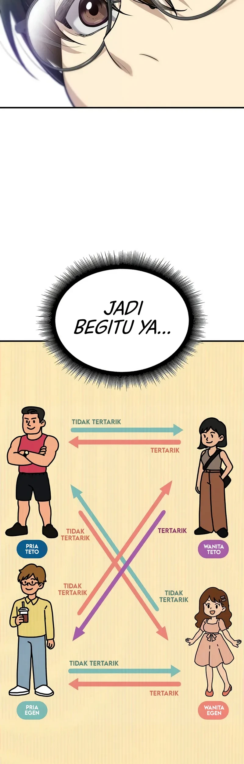 Teto X Egen Chapter 1 Gambar 11