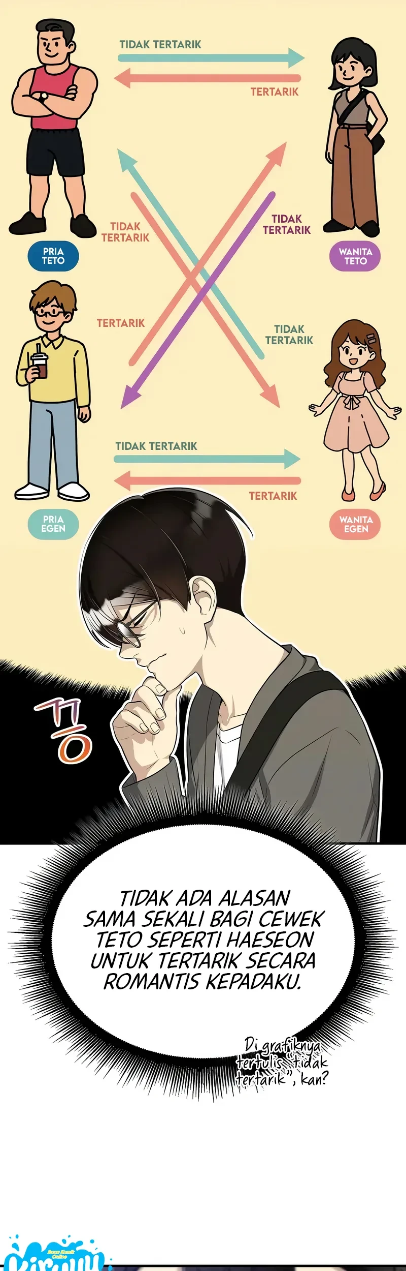 Teto X Egen Chapter 6 Gambar 10