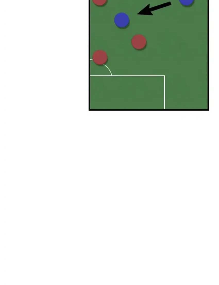 The Genius Midfielder’s Pass Is Special Chapter 41 Gambar 20