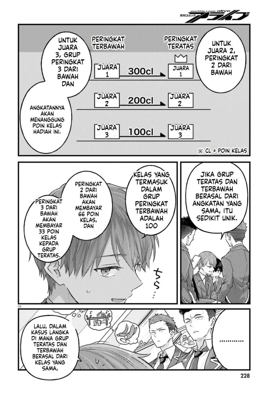 Youkoso Jitsuryoku Shijou Shugi no Kyoushitsu e 2-nensei-hen 2nd Stage Chapter 13 Gambar 8