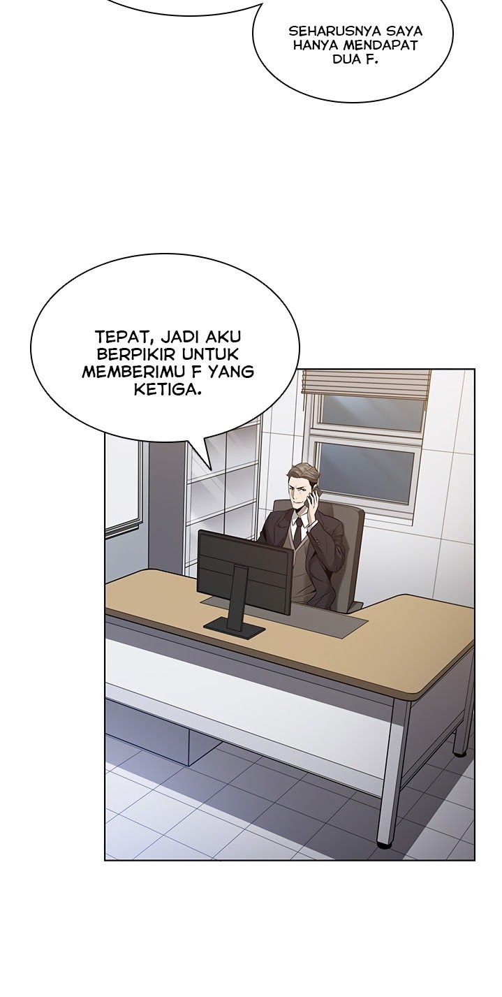 Taming Master Chapter 6 halaman 8