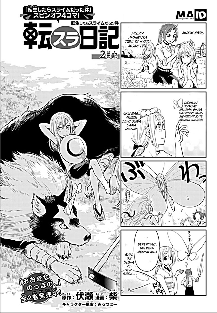 Halaman 4