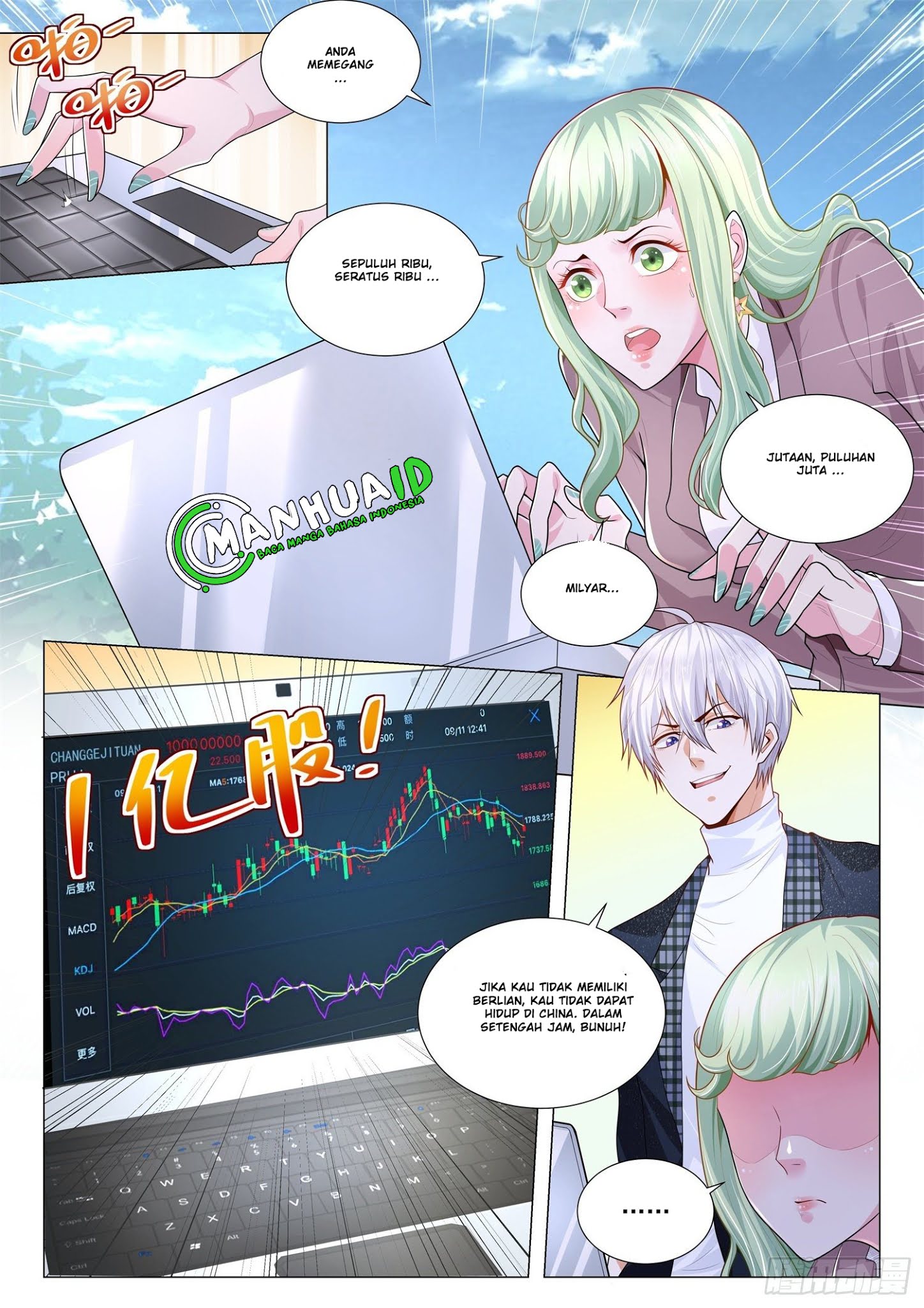 Shen Hao’s Heavenly Fall System Chapter 248 halaman 4