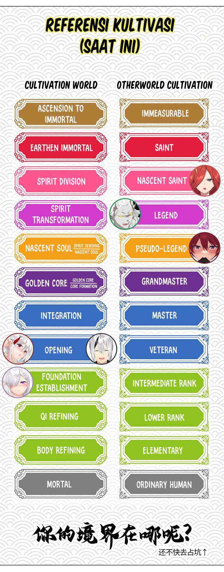My Harem Grew So Large, I Was Forced to Ascend Chapter 36.1 Gambar 4